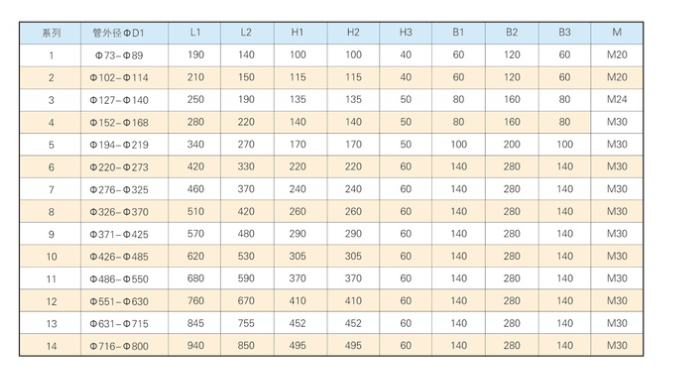 鋼制管夾.png 鋼制管夾.png