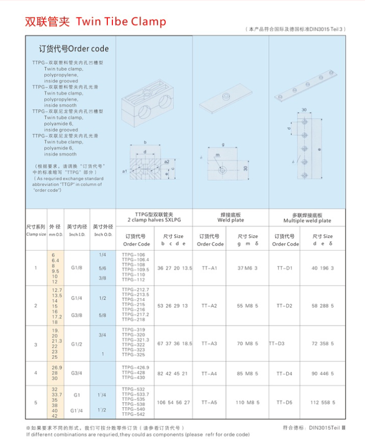雙聯(lián)管夾.png 雙聯(lián)管夾.png