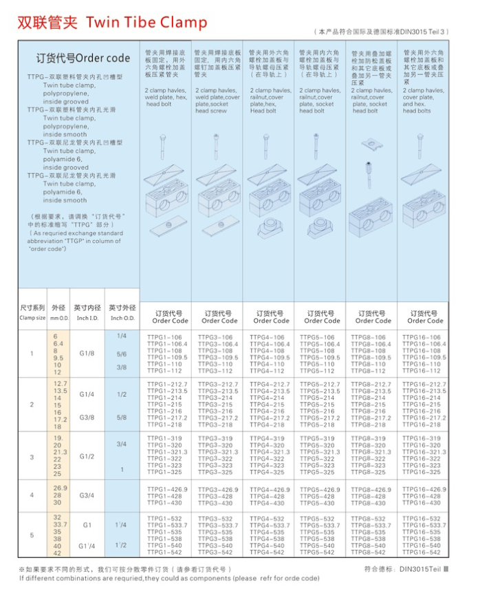 雙聯(lián)管夾.png 雙聯(lián)管夾.png
